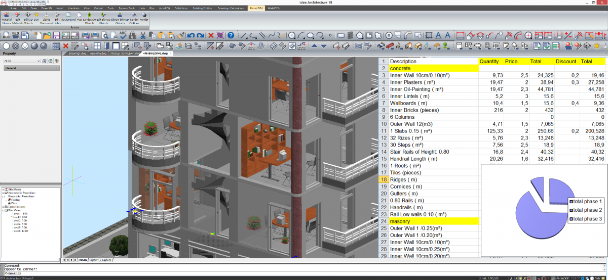 software bim